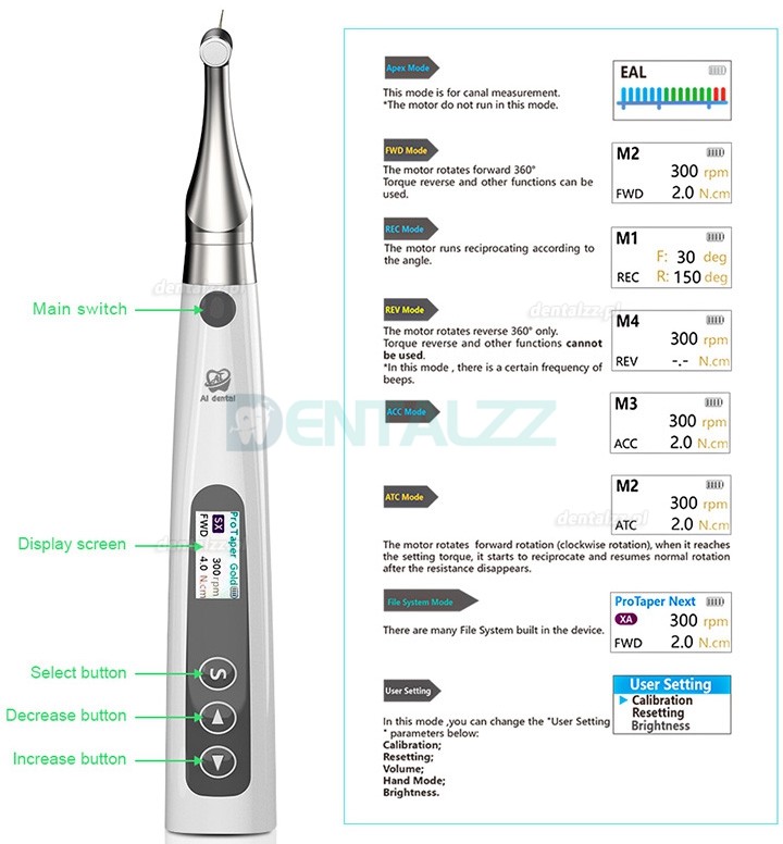 Betterway EP-Pro Bezprzewodowy silnik endodontyczny z lokalizatorem wierzchołka