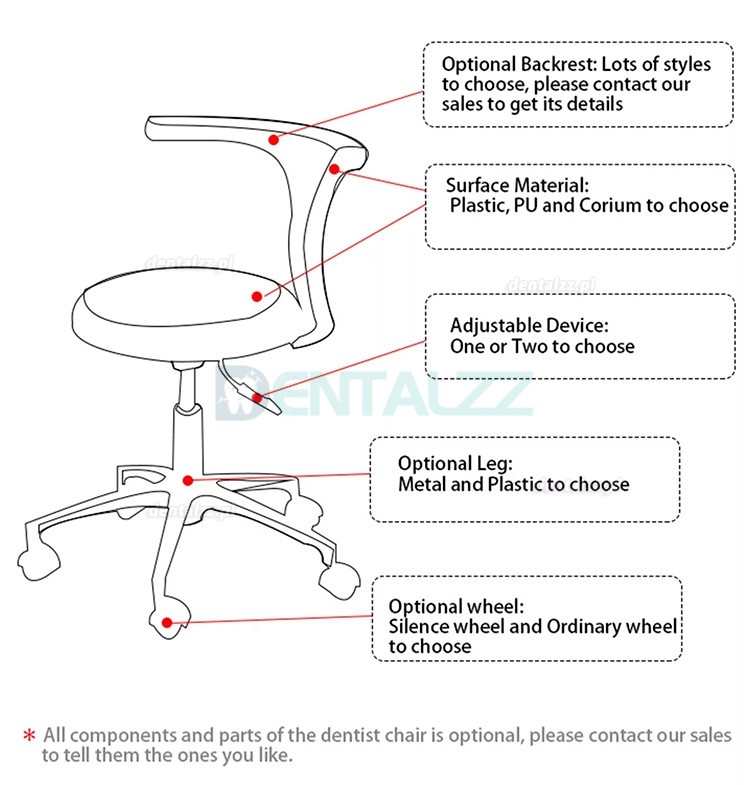 HS-11 Ergonomiczny stołek dentystyczny z podłokietnikiem, fotel higienistki, skóra mikrofibrowa