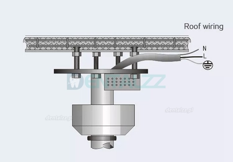 72W Lampa chirurgiczna do montażu na suficie bezcieniowa lampa do badania 24 diody LED