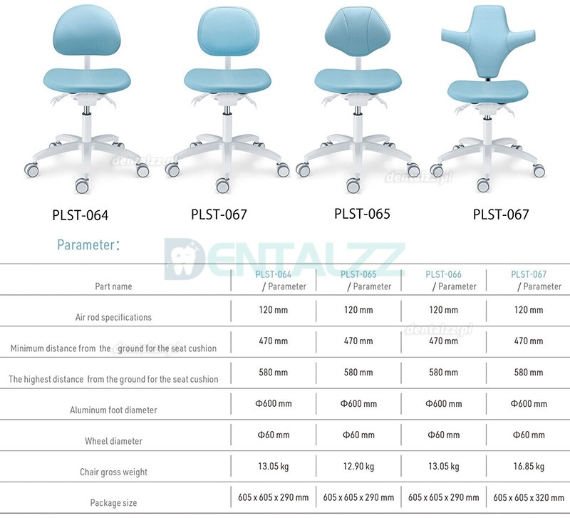 PLST-06 Szereg Regulowany ergonomiczny stołek dentystyczny stołek asystenta operatora dentysty